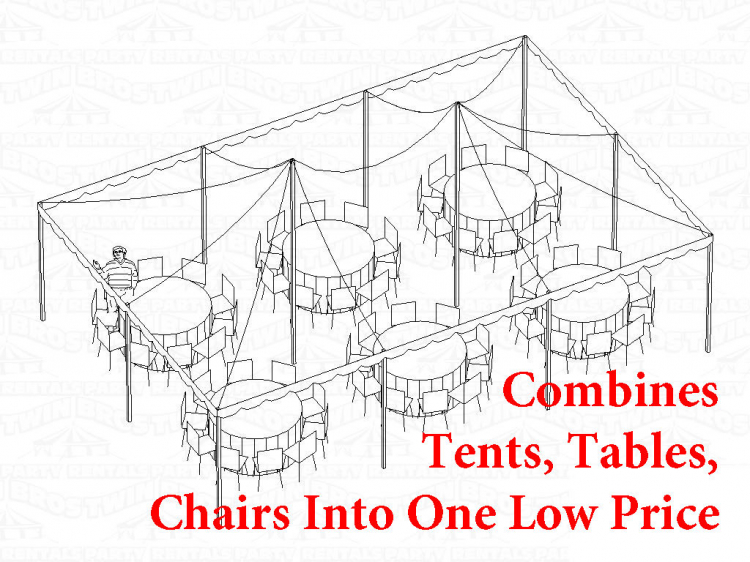 Tent Rental Packages 